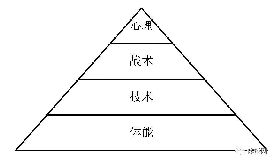 _2