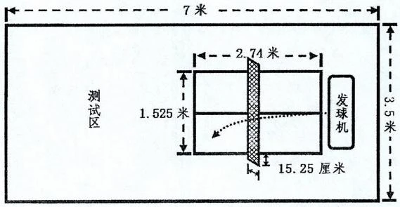 如何根据体型设计高效的篮球训练方案_0
