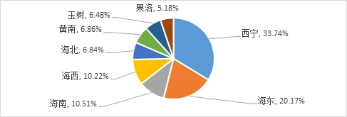 如何在篮球训练中有效使用智能减压工具_1