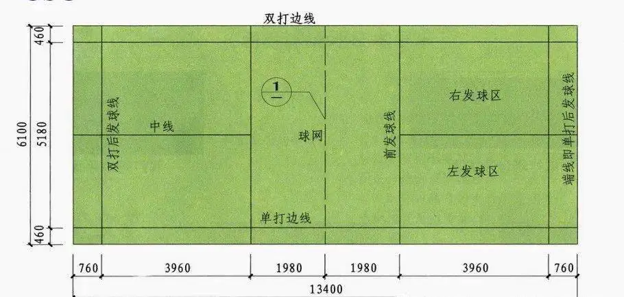 如何根据篮球比赛的不同阶段调整力量训练强度?_2