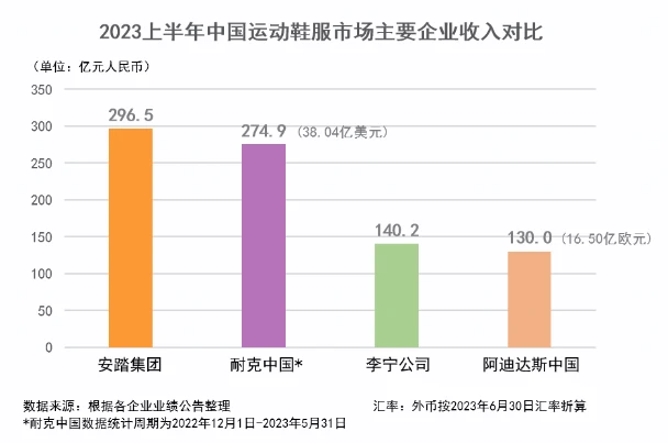 如何提升分卫的防守技巧_0