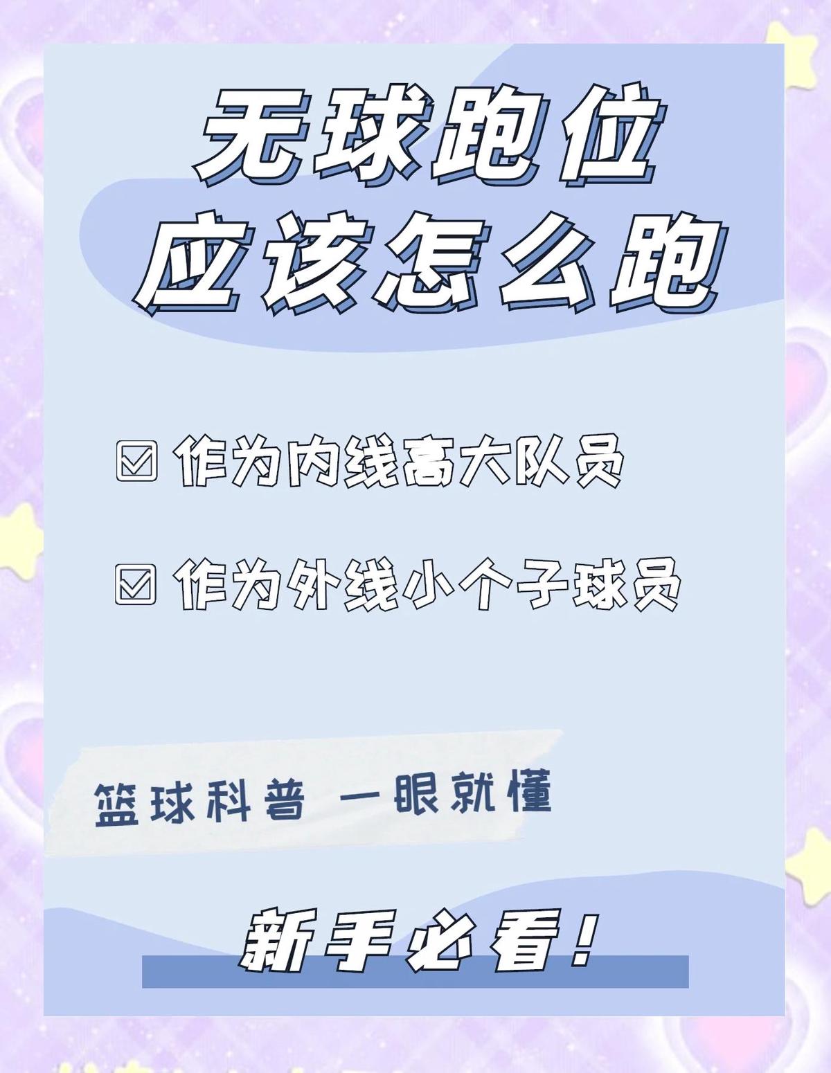 如何通过模拟比赛场景提升篮球跑位能力