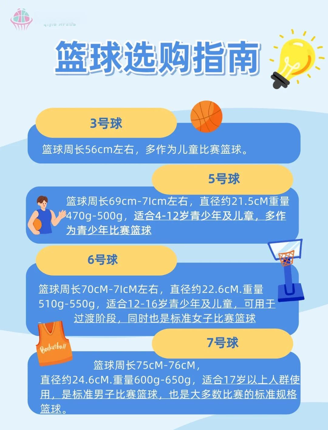 如何选择合适的对手进行篮球友谊赛?