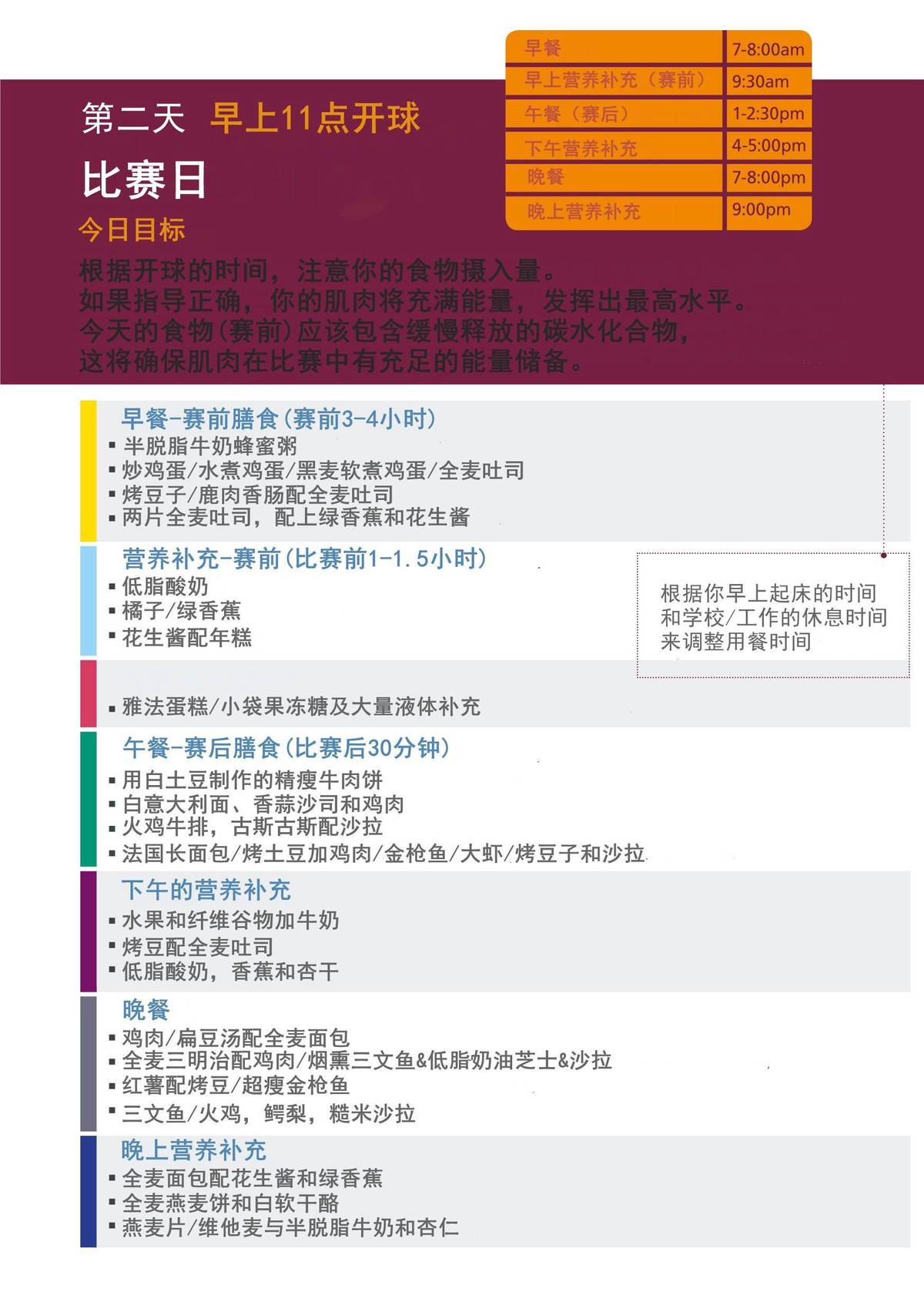 季后赛如何制定科学的饮食计划