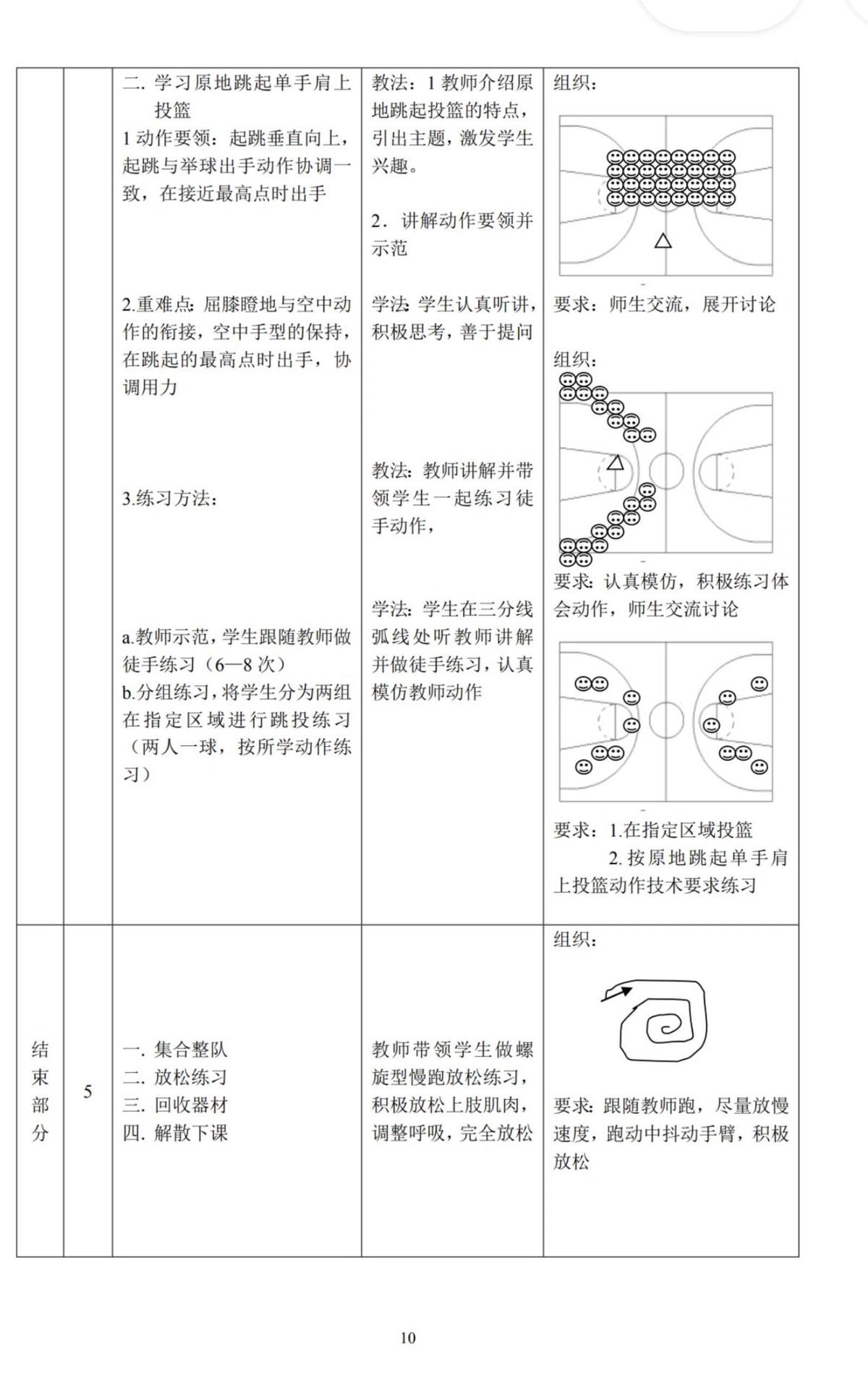 如何通过团队训练提高整体投篮水平