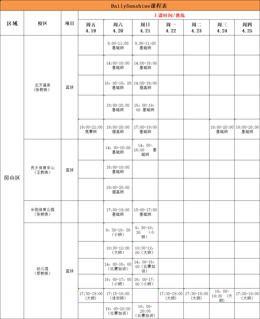 篮球训练营课程有哪些