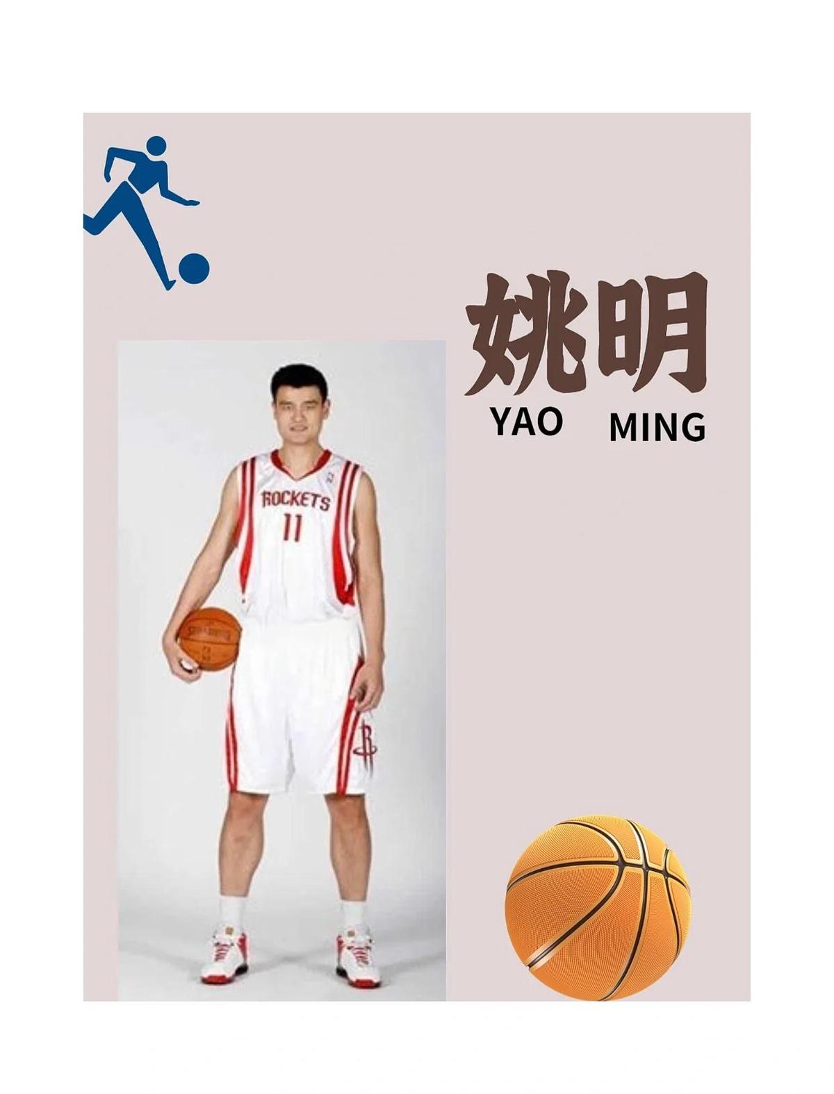 为什么篮球运动员的形象对发展如此重要