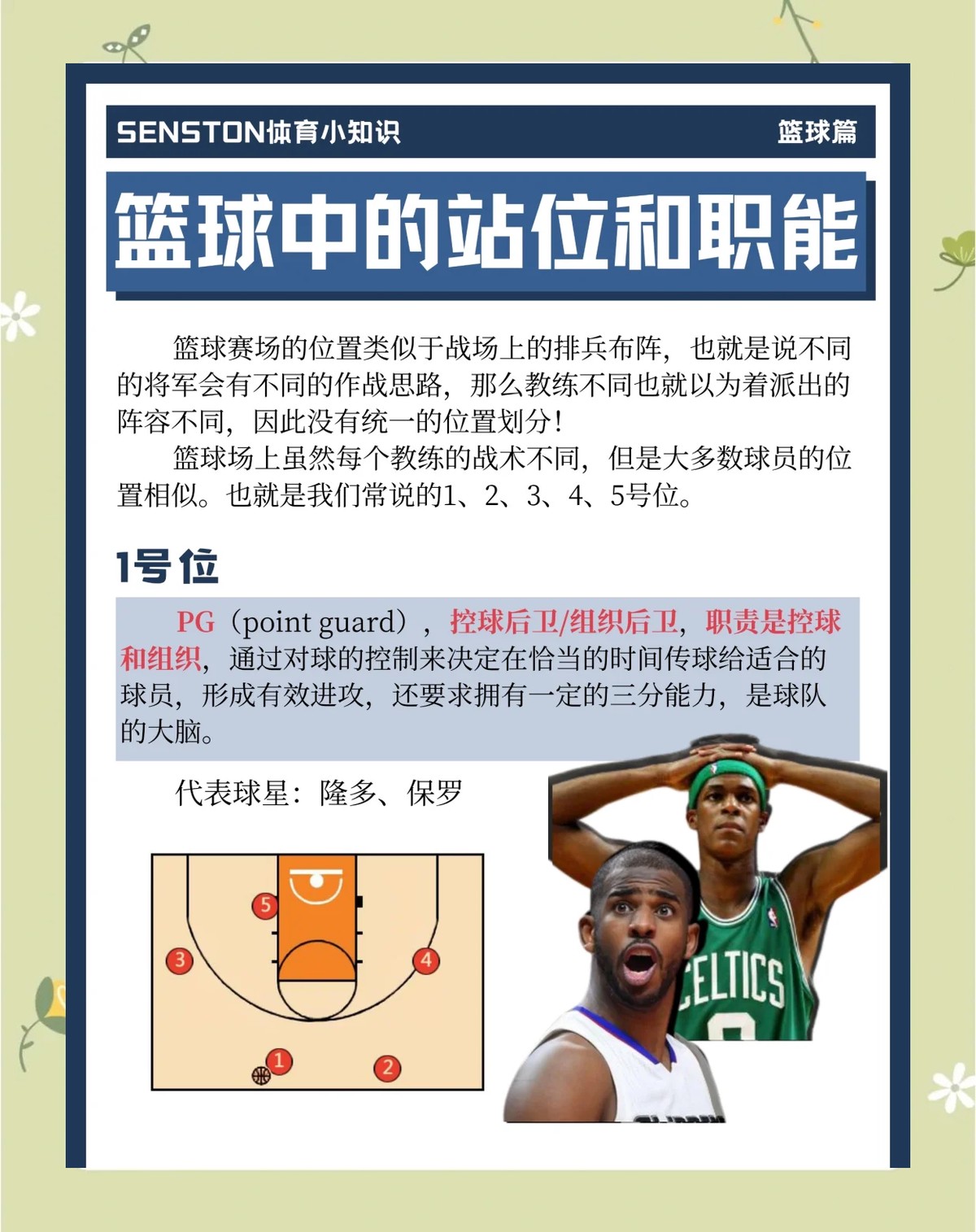 信息化设备如何提高篮球训练中的反馈速度_1