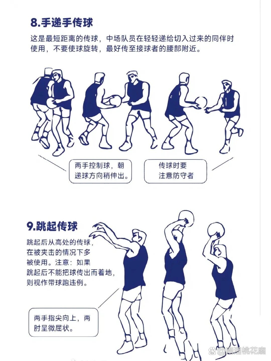 职业篮球运动员的反应训练技巧有哪些？