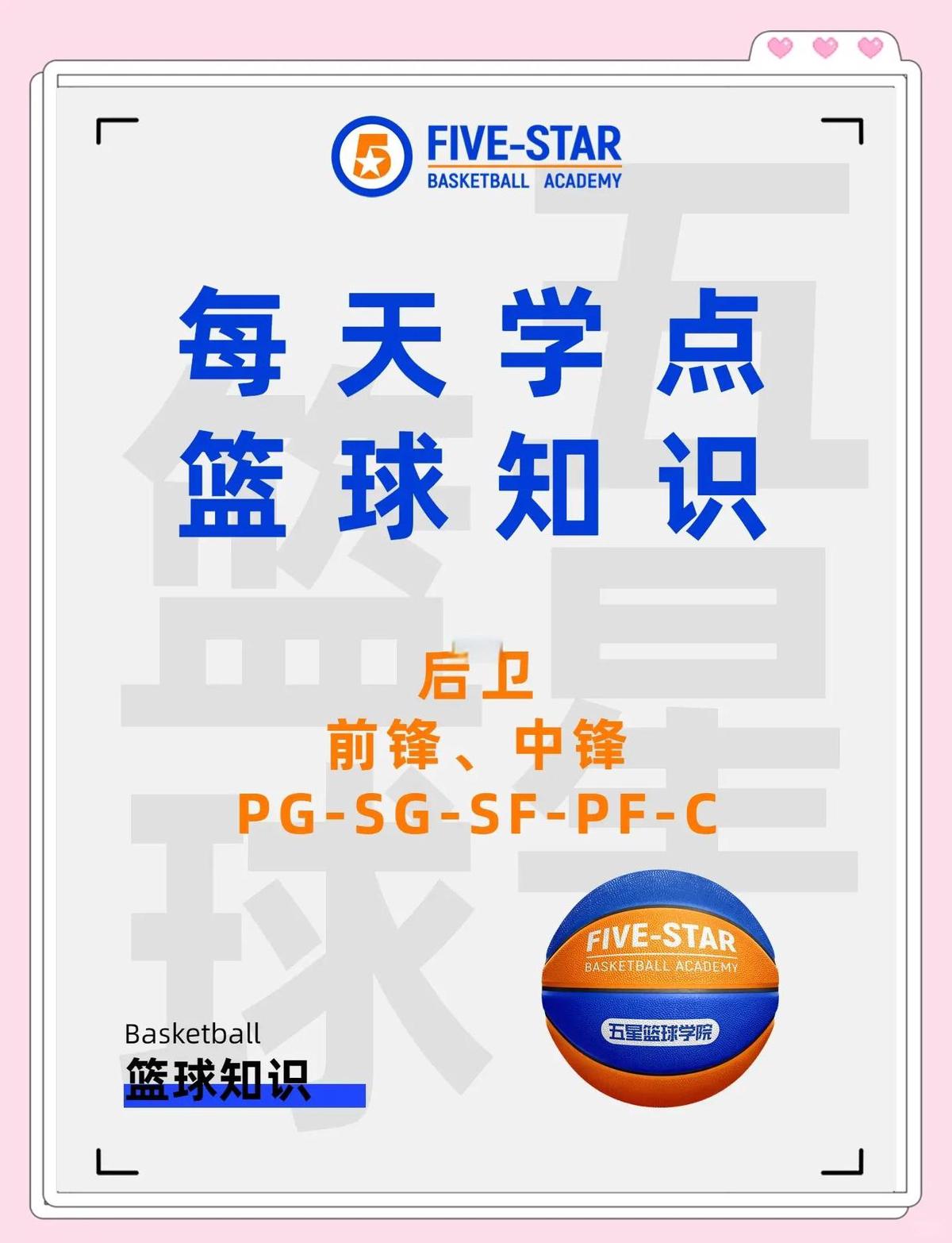哪里可以学习关于区块链在篮球发展中的应用
