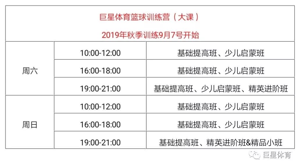 篮球馆训练营招生技巧分析