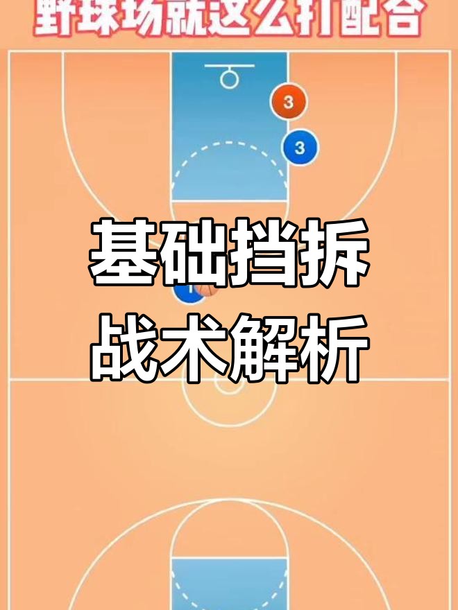 挡拆训练的进阶技巧有哪些?