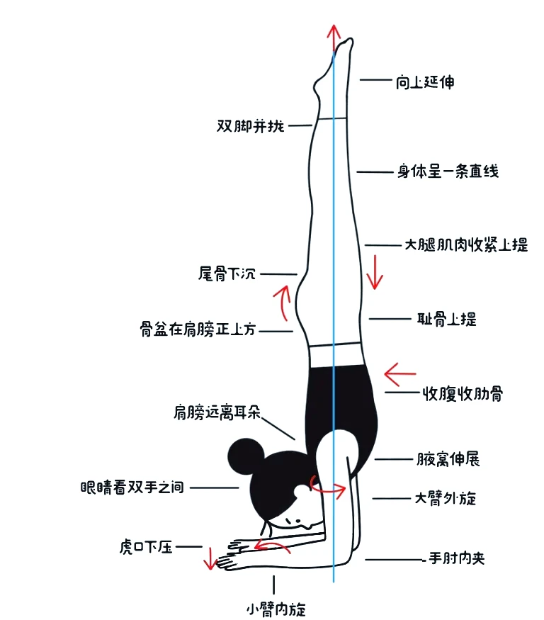 _0