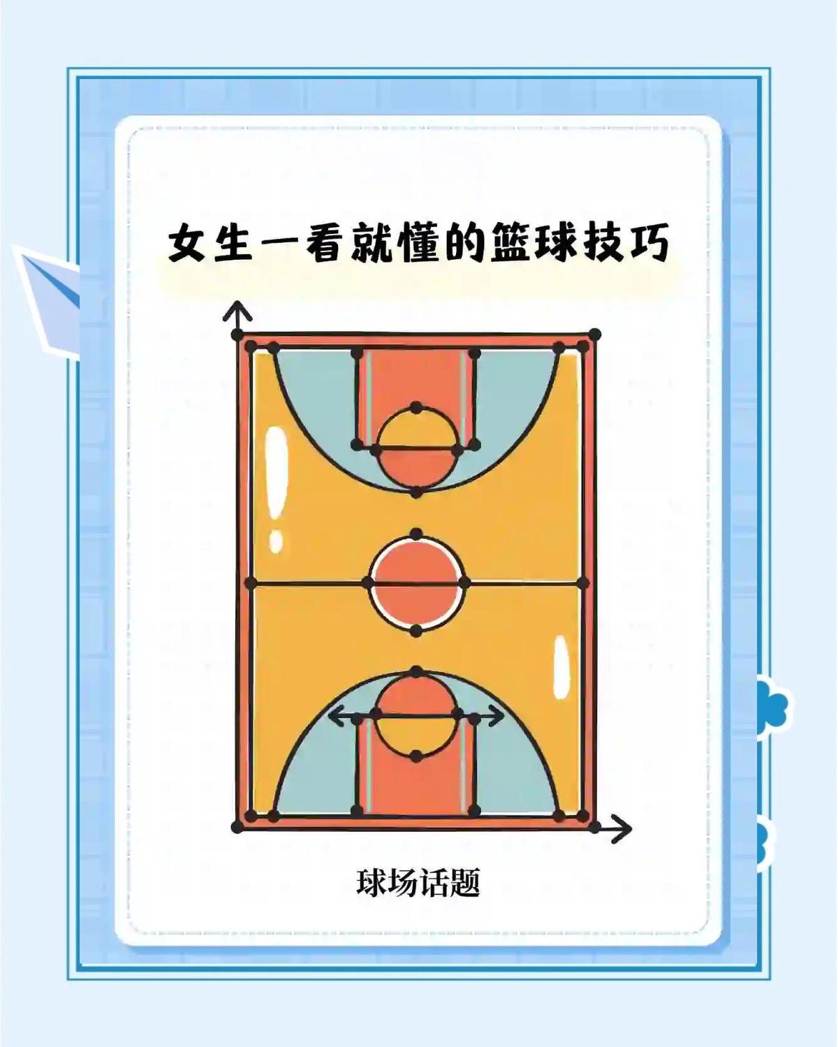 如何在家中设置智能放松区域以辅助篮球训练?