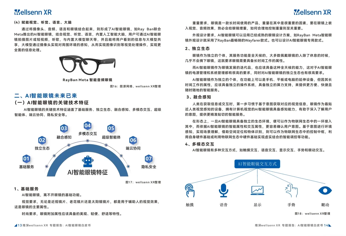 业余篮球爱好者用智能眼镜提升技能的方法