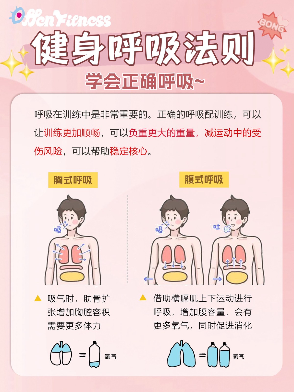 呼吸训练对篮球运动员心理素质的提升方法