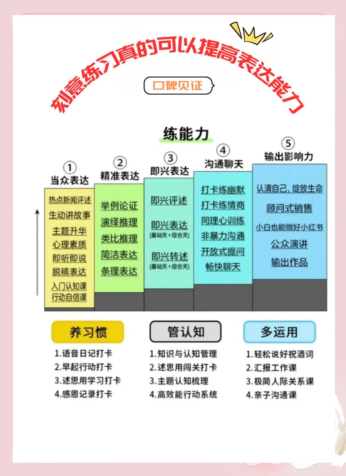 通过理疗改善篮球运动员的肌肉恢复方案_2