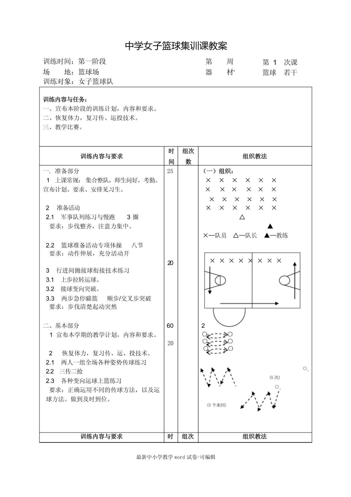 新手篮球训练计划教案全集视频