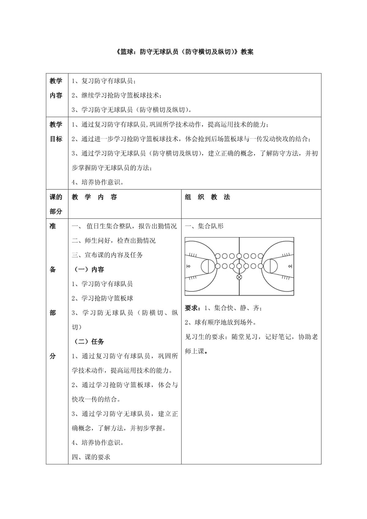 如何通过篮球录像分析对手并制定应对策略