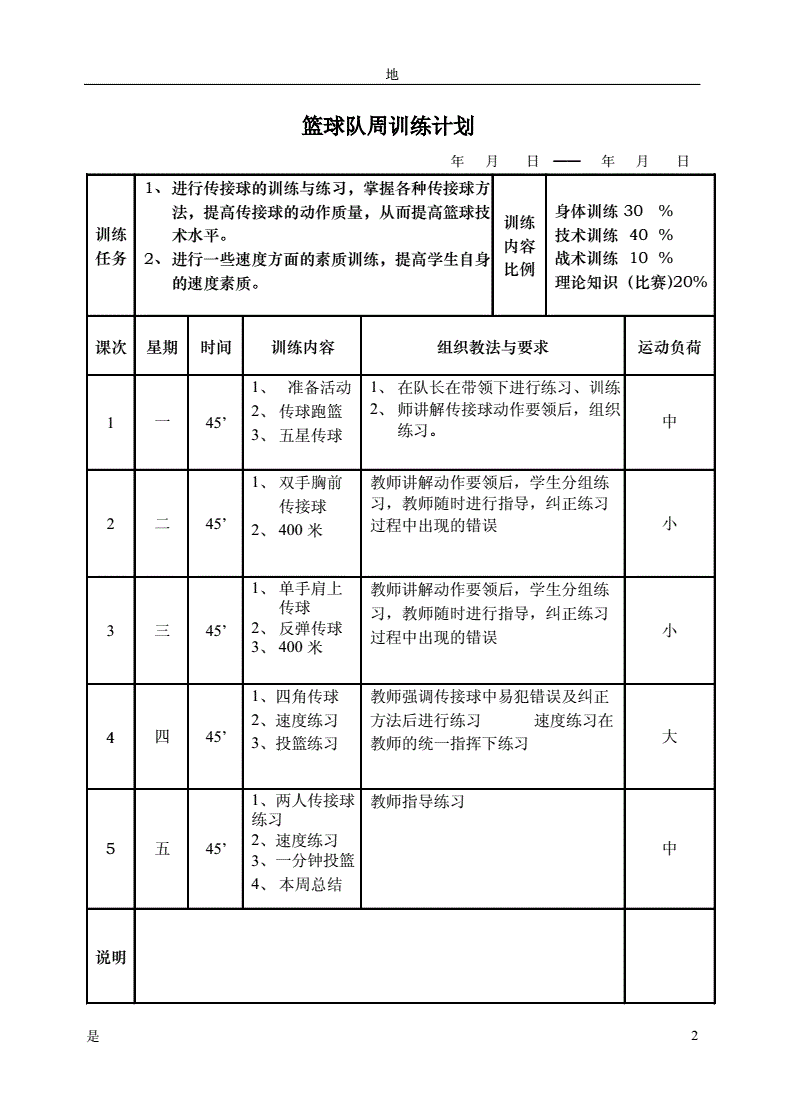 篮球队一周训练计划表怎么写