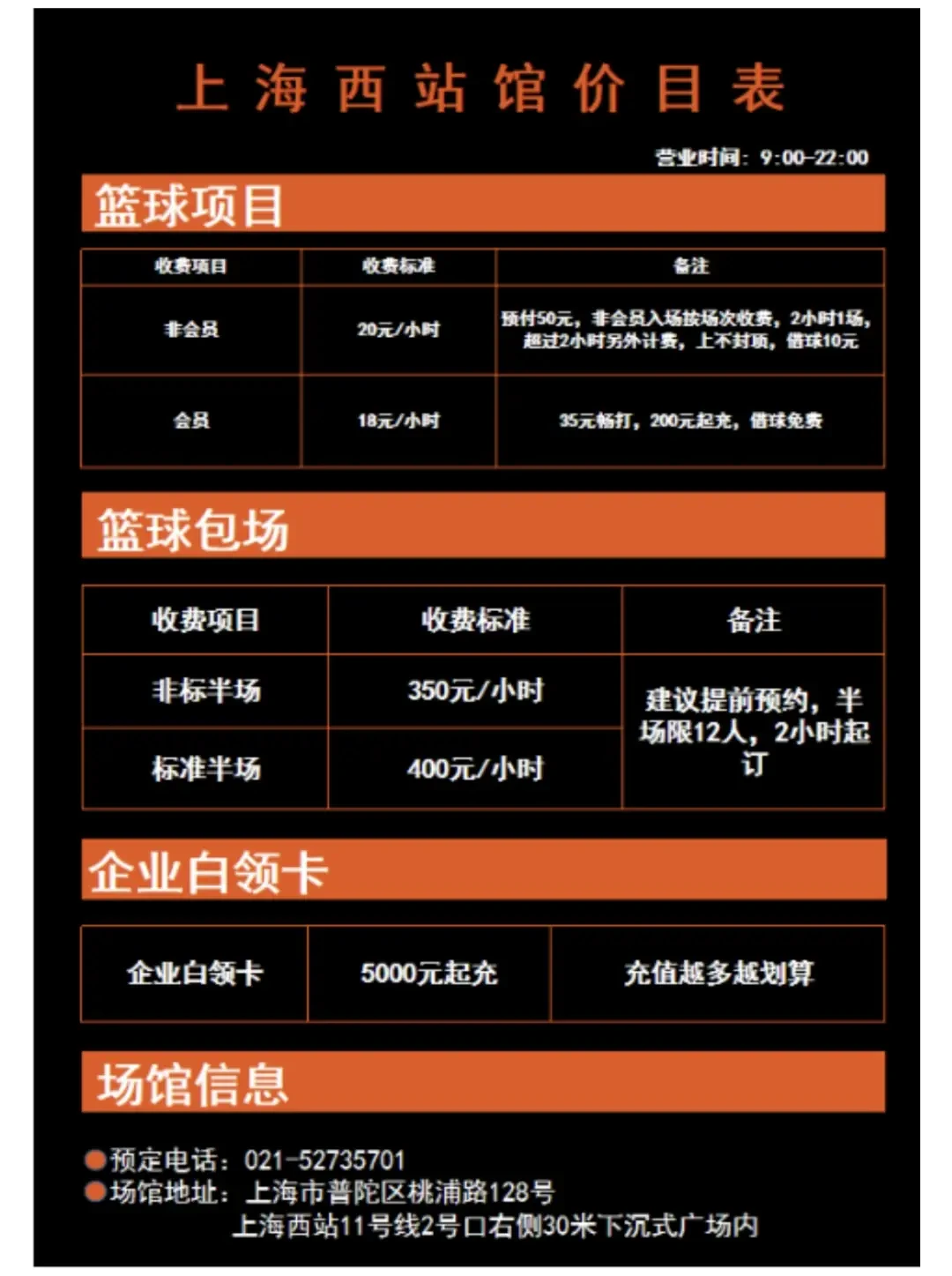 开个篮球训练馆要多少资金