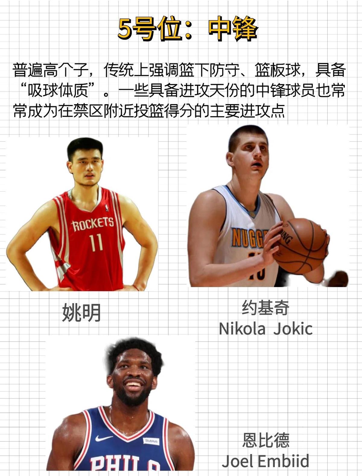 为什么使命感对篮球运动员的职业发展如此重要