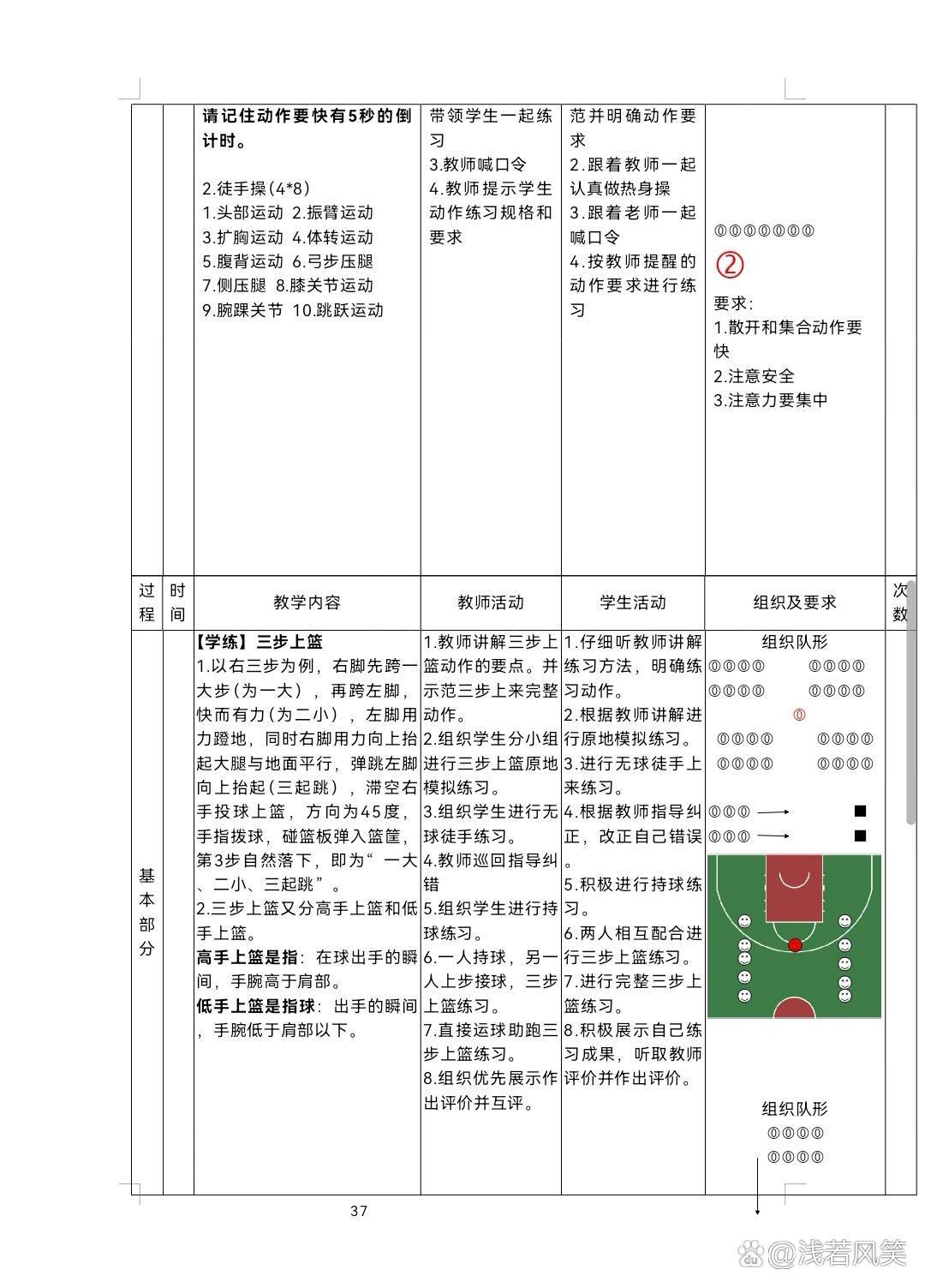 通过视频分析提升篮球赛事表现的方法
