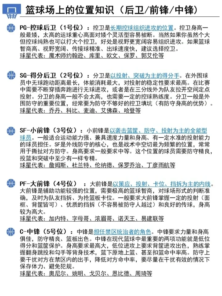 大学生篮球中锋的职业发展路径