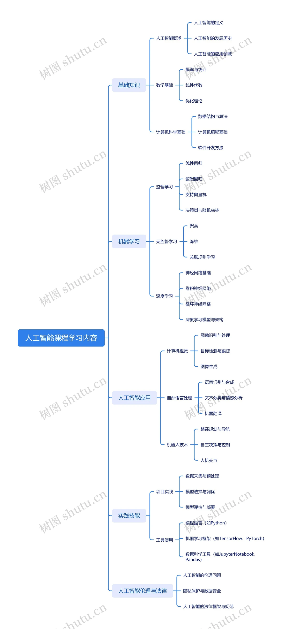 专业控卫如何调整心态应对高强度比赛_1