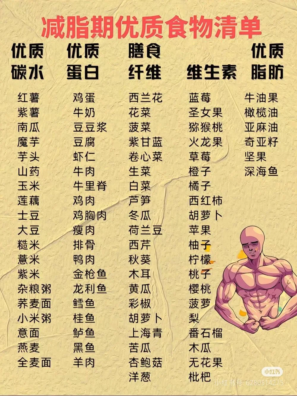 中年篮球爱好者的健康饮食方案