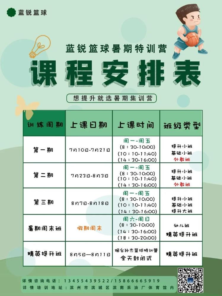篮球训练营培训班内容介绍文案