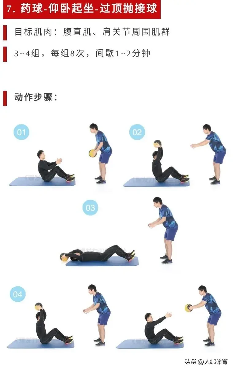 如何利用瑜伽帮助篮球运动员放松?