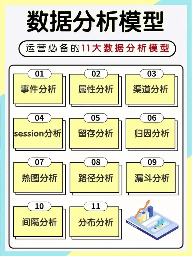 利用品牌提供的数据分析工具评估训练进展