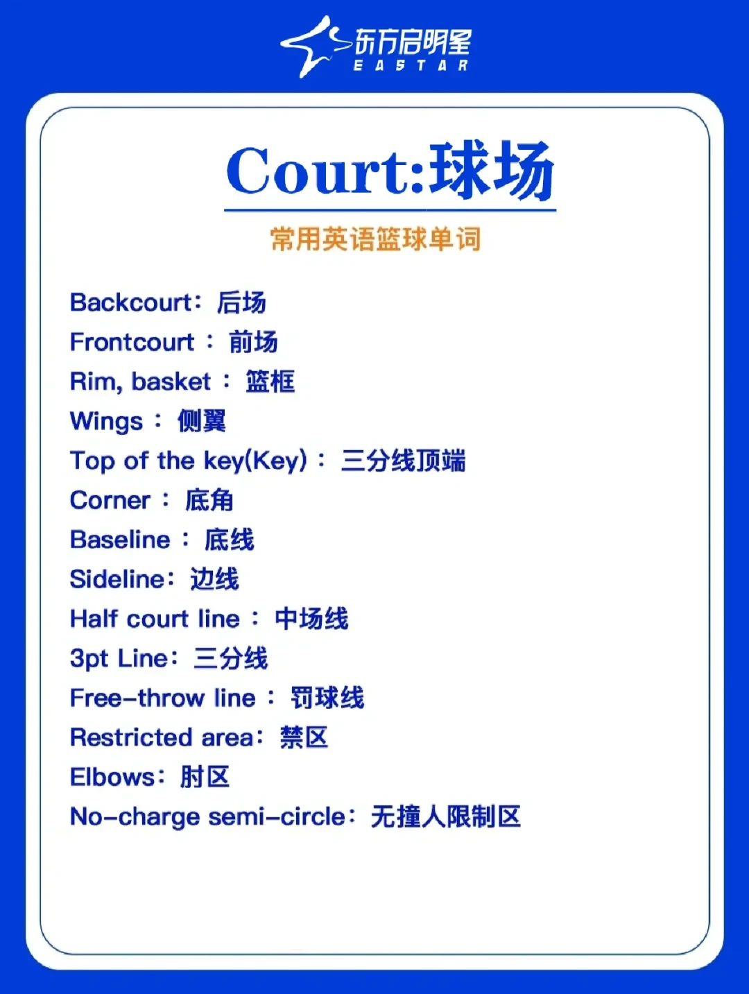 篮球训练常用英语术语大全