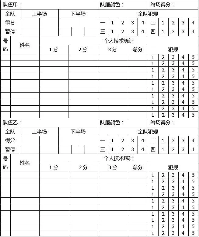 篮球队训练方法统计表