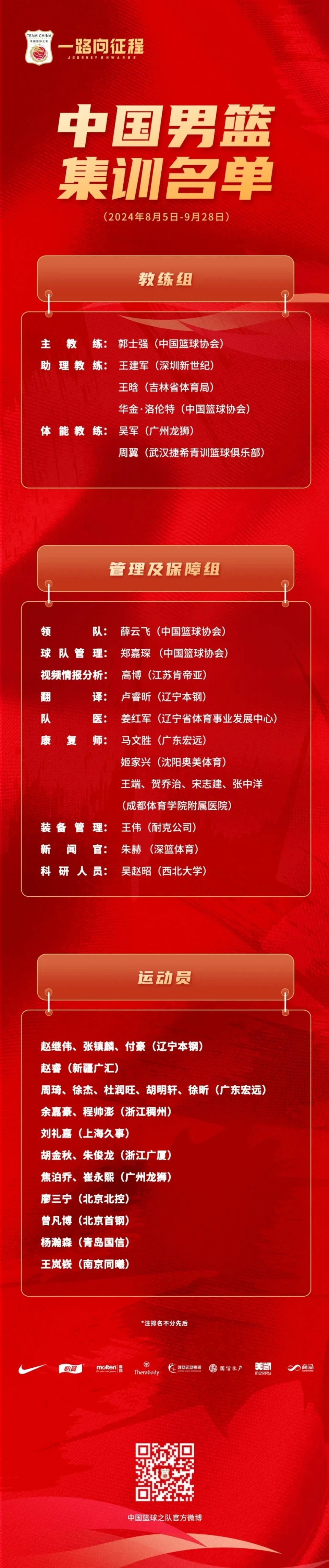 篮球训练团队名字