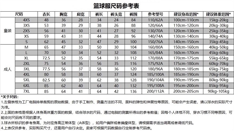 如何通过营养补充提升分卫的体能_2